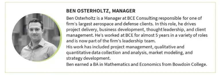Ben Osteholtz manager
